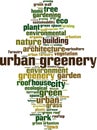 Urban greenery word cloud