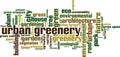 Urban greenery word cloud