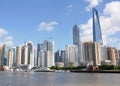 Urban landscape of the Bund