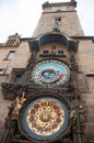 Astronomic clock in the old square in the city of Prague