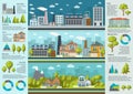 Urban Life Infographics