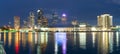 Urban Panoramic Downtwon City Skyline of Tampa Florida Royalty Free Stock Photo