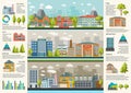 Urbanity Infographics Template Royalty Free Stock Photo