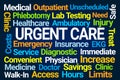 Urgent Care Word Cloud