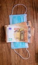 Urgical procedure medical face mask with thousands euros money banknotes piles