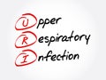 URI - Upper Respiratory Infection acronym Royalty Free Stock Photo