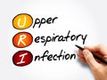 URI - Upper Respiratory Infection acronym Royalty Free Stock Photo