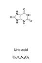 Uric acid, chemical structure and formula