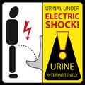 Urinal under electric shock - urine intermittently