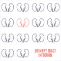 Urinary tract infection disease icon patterned poster