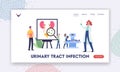 Urinary Tract Infection, UTI Landing Page Template. Tiny Doctors and Patient Characters at Huge Anatomical Poster