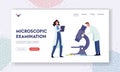Urine Microscopic Examination in Clinical Laboratory Landing Page Template. Doctor Research Urine Sample on Microscope Royalty Free Stock Photo