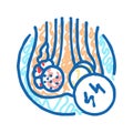 urodynamic testing urology icon doodle illustration