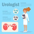 Urologist Vector. Cartoon. Isolated