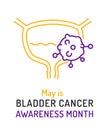 Urothelial carcinoma outline poster. Urinary bladder cancer banner.