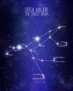 Ursa major the great bear constellation on a starry space background