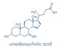 Ursodiol ursodeoxycholic acid, UDCA gallstone treatment drug molecule. Skeletal formula.