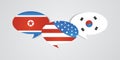 US America, South and North Korea flags on glossy speech bubble. Korea relations, cooperation strategy, peace process