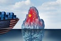 US China Economic Danger