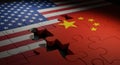 US-China Relations: A Puzzle