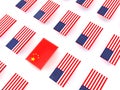 US and Chinese Trade War
