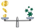 US dollar coin and coronavirus. Color vector illustration. Balance balance for weighing economic decisions. Isolated.