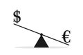 US dollar and euro are compared on weight and scale Royalty Free Stock Photo