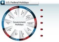 US Federal Government Holidays