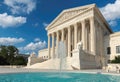 US Supreme Court Building Washington DC, USA. Royalty Free Stock Photo