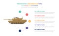 Usa America mbt tank infographic template concept with five points list and various color with clean modern white background -