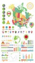 USA and Canada map and Infographics design elements. On white Royalty Free Stock Photo