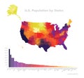 USA color population map vector polygon