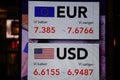 US DOLLAR VERSUS EURO CURRENCY COPENHAGEN