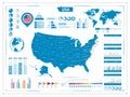 USA map and infograpchic elements