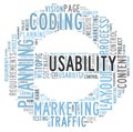 Usability word cloud