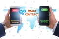 Usage of smartphone in smart contracts