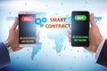 Usage of smartphone in smart contracts