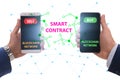 Usage of smartphone in smart contracts