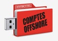 A USB key containing the confidential file of an offshore account