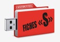 A USB key containing the confidential file on persons rated S file