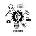 USB OTG icon. OTG concept isolated on white background Royalty Free Stock Photo