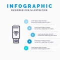 Usb, Wifi, Service, Signal Blue Infographics Template 5 Steps. Vector Line Icon template Royalty Free Stock Photo