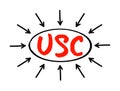 USC - United States Code is the codification by subject matter of the general and permanent laws of the United States, acronym