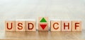 usd chf concept. wooden blocks with the names of trading instruments in the foreign exchange market. Royalty Free Stock Photo