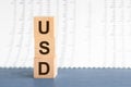 USD on wooden cubes on grey backround. Business concept