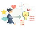 Use of Empathy and Empathetic Design Methodology to Unlock Creative Ideas - Illustration