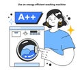 Use an energy efficient washing machine for water efficiency at home. Royalty Free Stock Photo