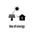 Use of energy icon with description. Element of energy saving icon for mobile concept and web apps. Detailed Use of energy icon Royalty Free Stock Photo