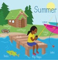 Summer concept illustration with English vocabulary word labels.