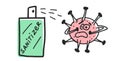 Use hand sanitizer. Hand drawn lines cartoon icon. Coronavirus, covid-19 protection concept. Antiseptic, antibacterial prevents